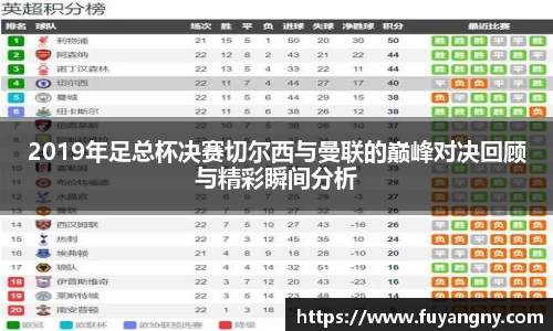 2019年足总杯决赛切尔西与曼联的巅峰对决回顾与精彩瞬间分析